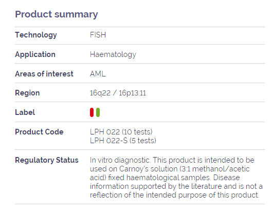 CBFB/MYH11 (INV16) Translocation