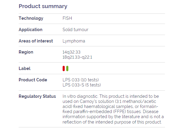 IGH/BCL2 Translocation