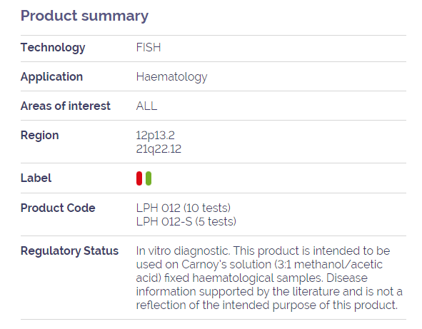 TEL/AML1 (ETV6 / RUNX1) Translocation